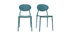 Chaises design empilables bleu canard (lot de 2) ANNA